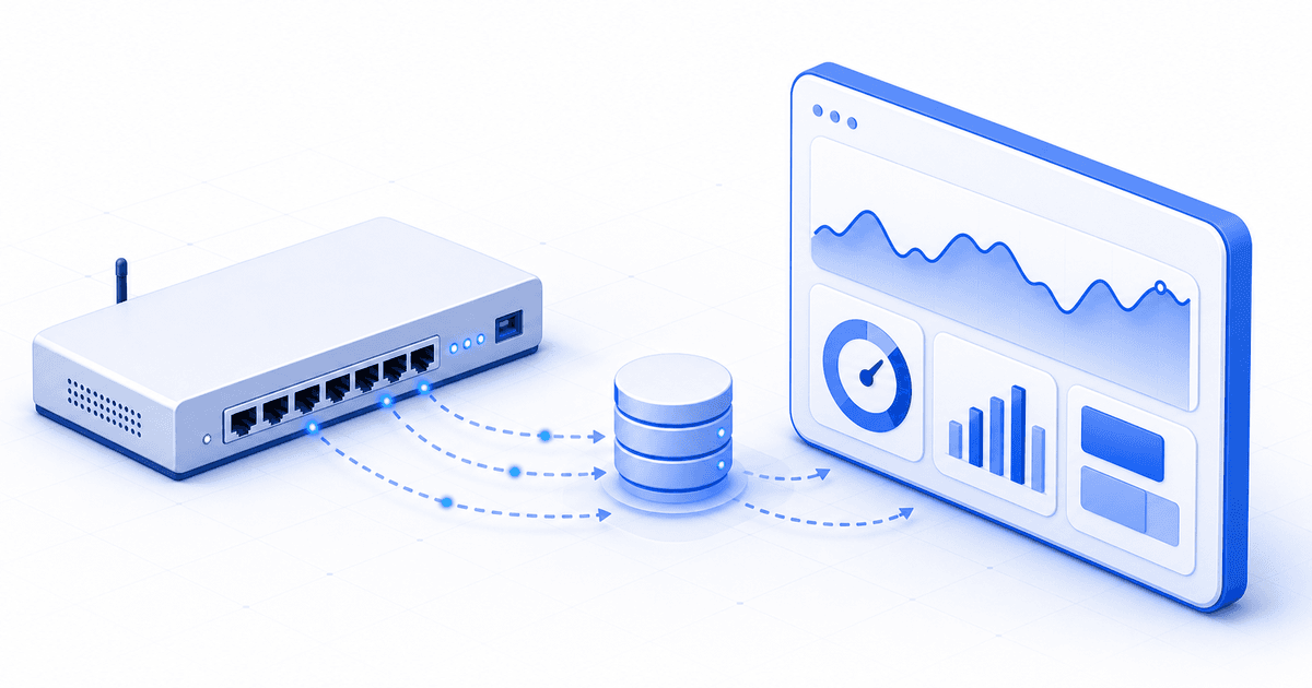 How to Monitor a MikroTik Router with Prometheus and Grafana