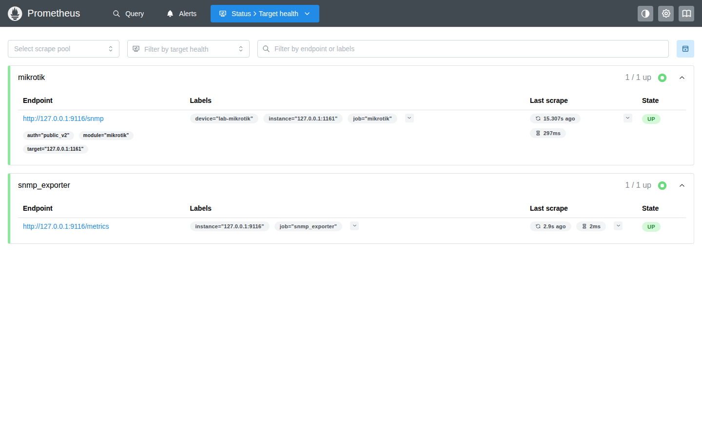 Prometheus Target health page showing the mikrotik job UP, scraping /snmp with module=mikrotik and auth=public_v2 against the router, plus the snmp_exporter job UP